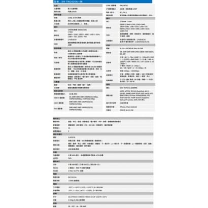 聲寶 DR-TW2416AI-4K 16路4K 1U數位影像錄影機