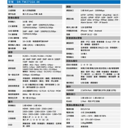 聲寶 DR-TW2716A-4K IoT專業型H.265 16路五合一4K XVR 錄影主機