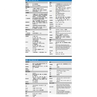 聲寶 DR-TW4516L-4K 16路 4K-N/5MP XVR 錄影主機