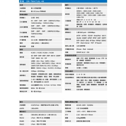 聲寶 DR-TW4716L-4K IoT專業型H.265 16路五合一4K XVR  錄影主機 