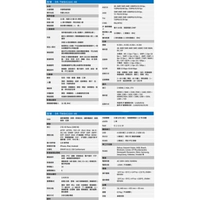 聲寶 DR-TW8416AI-4K 16路五合一4K 2U數位監控主機