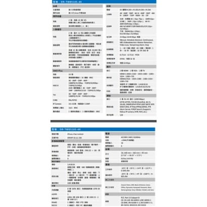 聲寶 DR-TW8516S-4K 16路 4K-N/5MP XVR 錄影主機