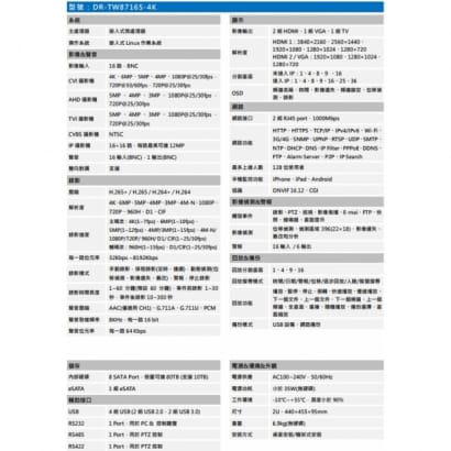 聲寶 DR-TW8716S-4K IoT專業型H.265 16路五合一4K XVR 錄影主機