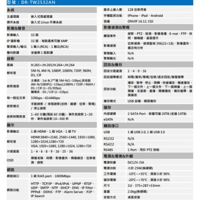 聲寶 DR-TW2532AN 32路五合一XVR 錄影主機