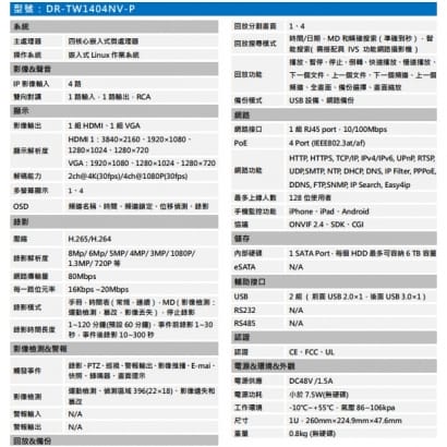 聲寶 DR-TW1404NV-P (白盒) 4路1U 4PoE 4K H.265網路影像錄影機