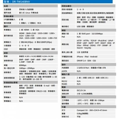 聲寶 DR-TW1408NV H.265 8 路4K NVR 錄影主機