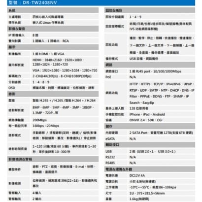 聲寶 DR-TW2408NV H.265 8路智慧型4K NVR 錄影主機