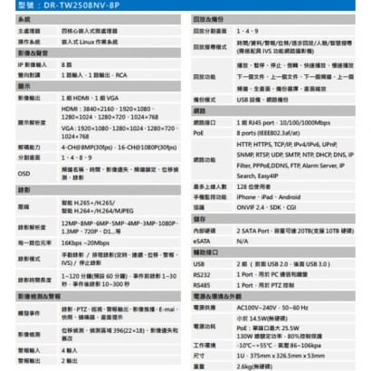 聲寶 DR-TW2508NV-8P 專業型H.265 8路智慧型4K NVR 錄影主機