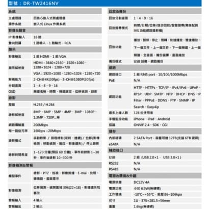 聲寶 DR-TW2416NV H.265 16路智慧型4K NVR 錄影主機