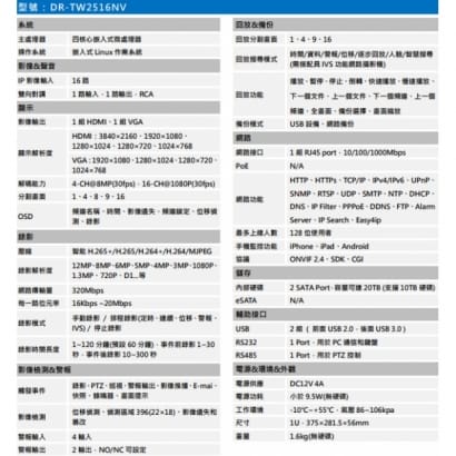 聲寶 DR-TW2516NV 專業型H.265 16路智慧型4K NVR 錄影主機