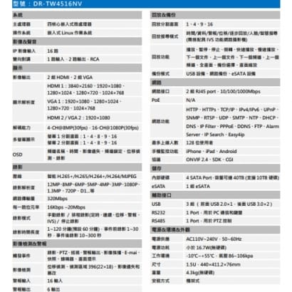 聲寶  DR-TW4516NV 專業型H.265 16路智慧型4K NVR 錄影主機