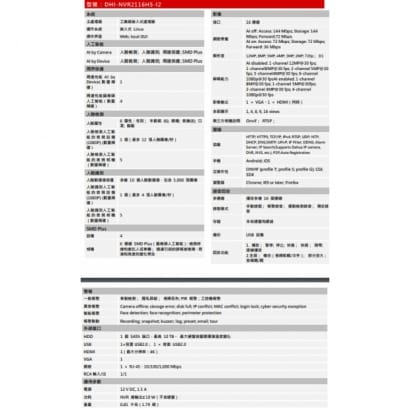 大華 DHI-NVR2116HS-I2 16路1U 1HDD網路影像錄影機