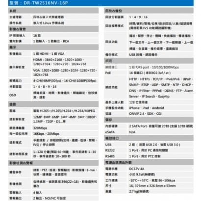 聲寶 DR-TW2516NV-16P 專業型H.265 16路智慧型4K NVR 錄影主機