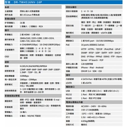 聲寶  DR-TW4516NV-16P 專業型H.265 16路智慧型4K NVR 錄影主機