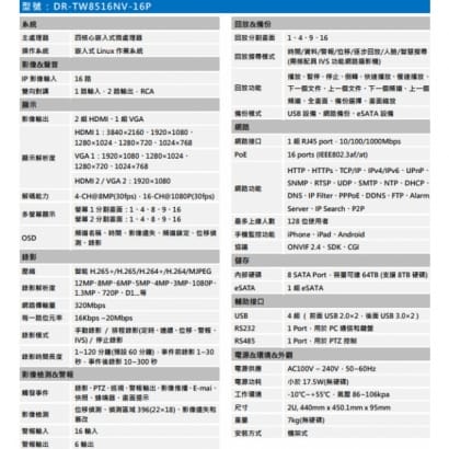 聲寶  DR-TW8516NV-16P 專業型H.265 16路智慧型4K NVR 錄影主機