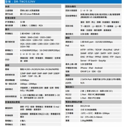 聲寶  DR-TW2532NV 專業型H.265 32路智慧型4K NVR 錄影主機