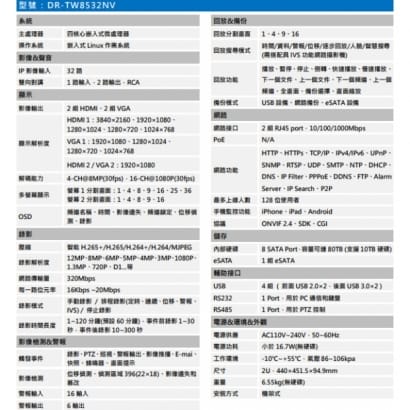 聲寶  DR-TW8532NV 專業型H.265 32路智慧型4K NVR 錄影主機