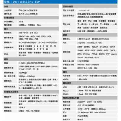 聲寶  DR-TW8532NV-16P 專業型H.265 32路智慧型4K NVR 錄影主機