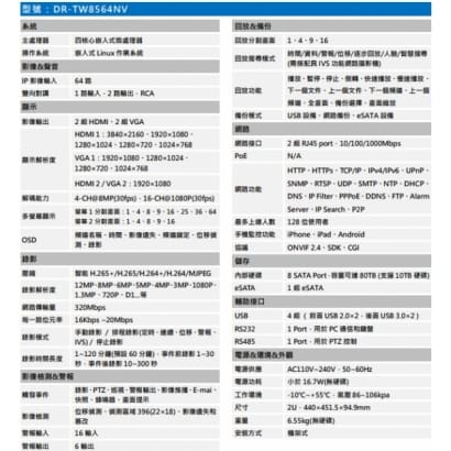 聲寶  DR-TW8564NV 專業型H.265 64路智慧型4K NVR 錄影主機