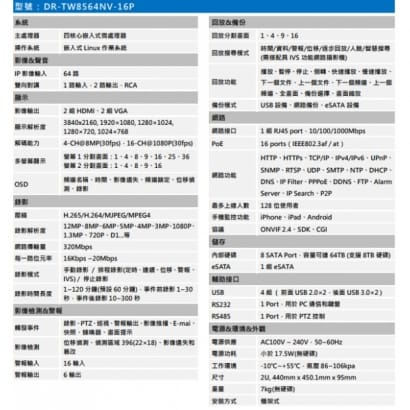 聲寶  DR-TW8564NV-16P 專業型H.265 64路智慧型4K NVR 錄影主機