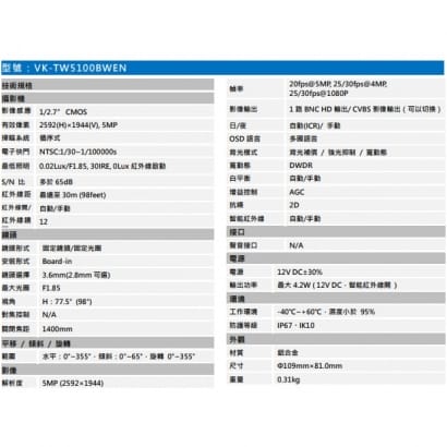 聲寶  VK-TW5100BWEN 5MP HDCVI紅外線半球攝影機