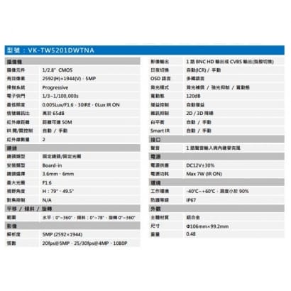 聲寶  VK-TW5201DWTNA 專業型5MP HDCVI星光級紅外線攝影機