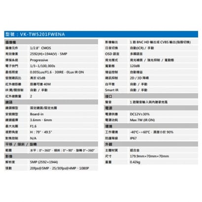 聲寶  VK-TW5201FWENA 專業型5MP HDCVI星光級紅外線攝影機