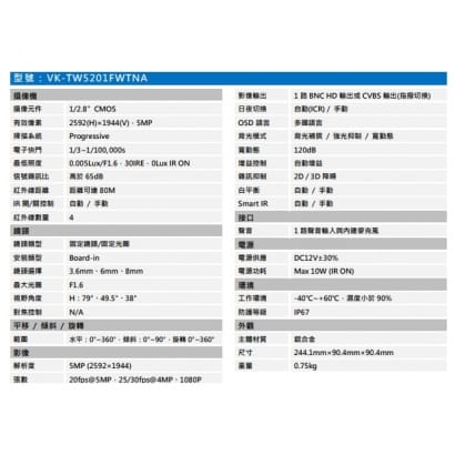 聲寶  VK-TW5201FWTNA 專業型5MP HDCVI星光級紅外線攝影機