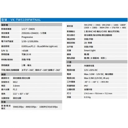 聲寶  VK-TW5109FWTNAL 5MP HDCVI 全彩星光級攝影機