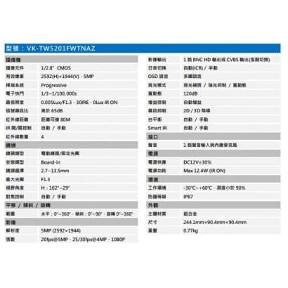 聲寶  VK-TW5201FWTNAZ 專業型5MP HDCVI星光級變焦紅外線攝影機