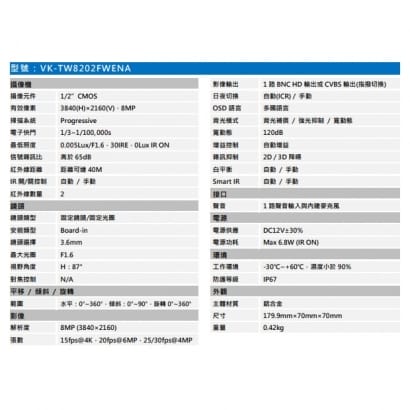 聲寶  VK-TW8202FWENA 專業型4K HDCVI星光級紅外線攝影機