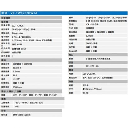 聲寶  VK-TW8202DWTZA 變焦星光 8MP HDCVI 紅外線半球攝影機