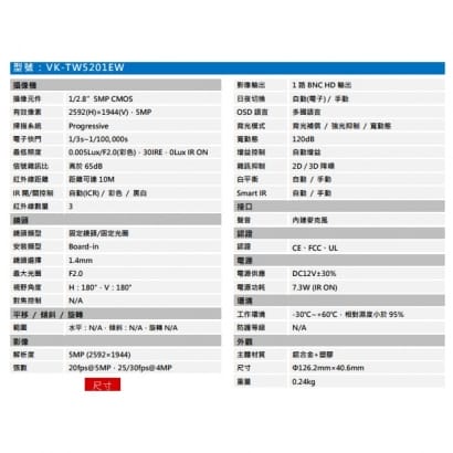 聲寶 VK-TW5201EW 全景5MP HDCVI紅外線攝影機