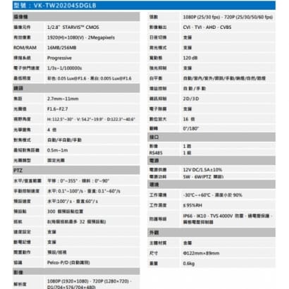 聲寶  VK-TW20204SDGLB 4 倍 1080P HDCVI 快速球