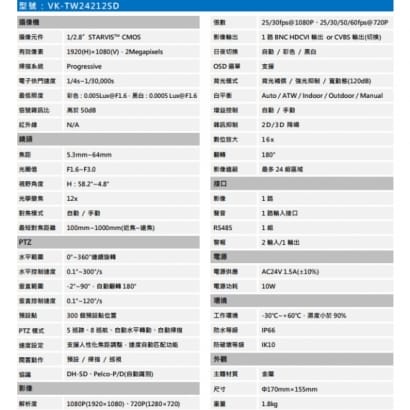 聲寶  VK-TW24212SD 星光級12倍1080P HDCVI快速球