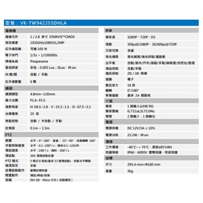 聲寶  VK-TW94225SDHLA 25倍1080P HDCVI紅外線快速球