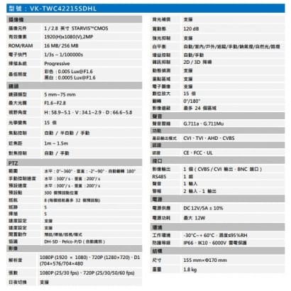 聲寶  VK-TWC42215SDHL 星光級15 倍 1080P HDCVI 快速球