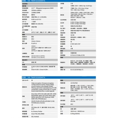 聲寶  VK-TWIP2030DWTA 2MP WDR紅外線網路攝影機