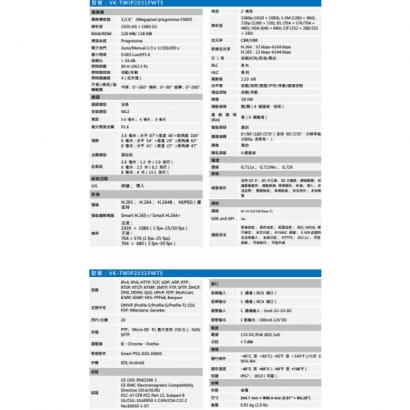 聲寶  VK-TWIP2031FWTS 2MP Lite IR 定焦槍型網路攝影機