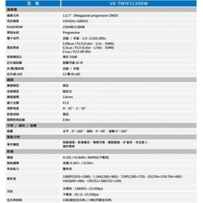 聲寶  VK-TWIP2130DW H.265 1080P半球型紅外線IP攝影機