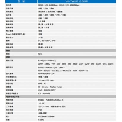 聲寶  VK-TWIP2130DW H.265 1080P半球型紅外線IP攝影機