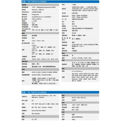 聲寶  VK-TWIP2341DBWA 2MP 紅外線半球型 WizSense 網路攝影機