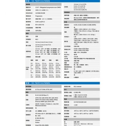 聲寶  VK-TWIP2341FWMN 2MP Lite AI 紅外線定焦網路攝影機