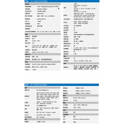 聲寶  VK-TWIP2341FWEA 2MP 紅外線子彈型 WizSense 網路攝影機