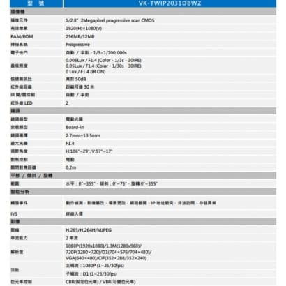 聲寶  VK-TWIP2031DBWZ 2MP WDR紅外線半球網路攝影機