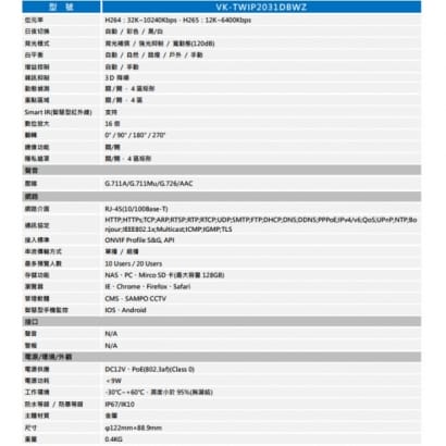 聲寶  VK-TWIP2031DBWZ 2MP WDR紅外線半球網路攝影機