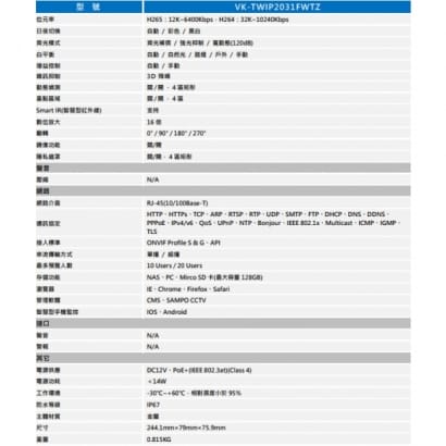 聲寶  VK-TWIP2031FWTZ 星光級H.265 1080P電動變焦紅外線IP攝影機