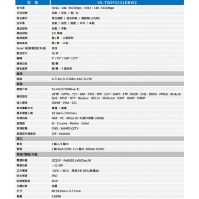 聲寶  VK-TWIP2531DBWZ 2MP WDR紅外線槍型網路攝影機