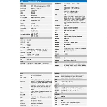 聲寶  VK-TWIP4231DWTA 4MP Lite紅外定焦眼球網路攝影機