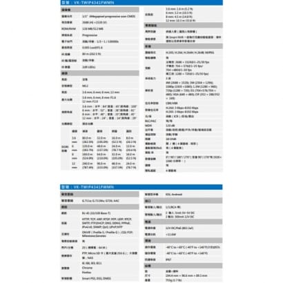 聲寶  VK-TWIP4341FWMN 4MP Lite AI 紅外線定焦網路攝影機